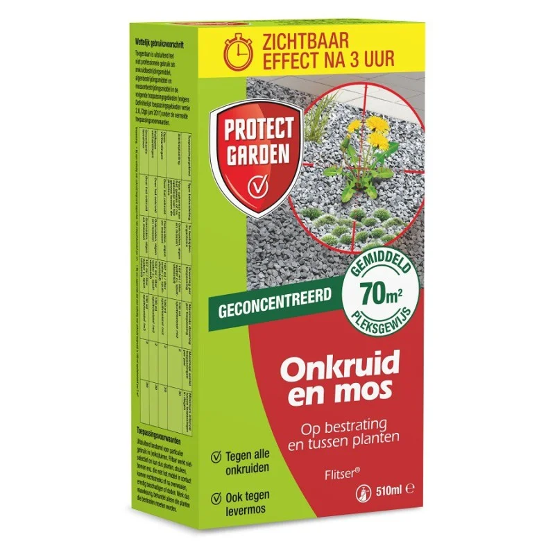 allesvoorongedierte2574607