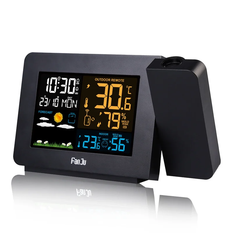 allesxl-13167582