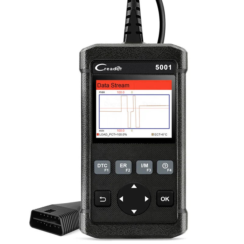 allesxl-32513148