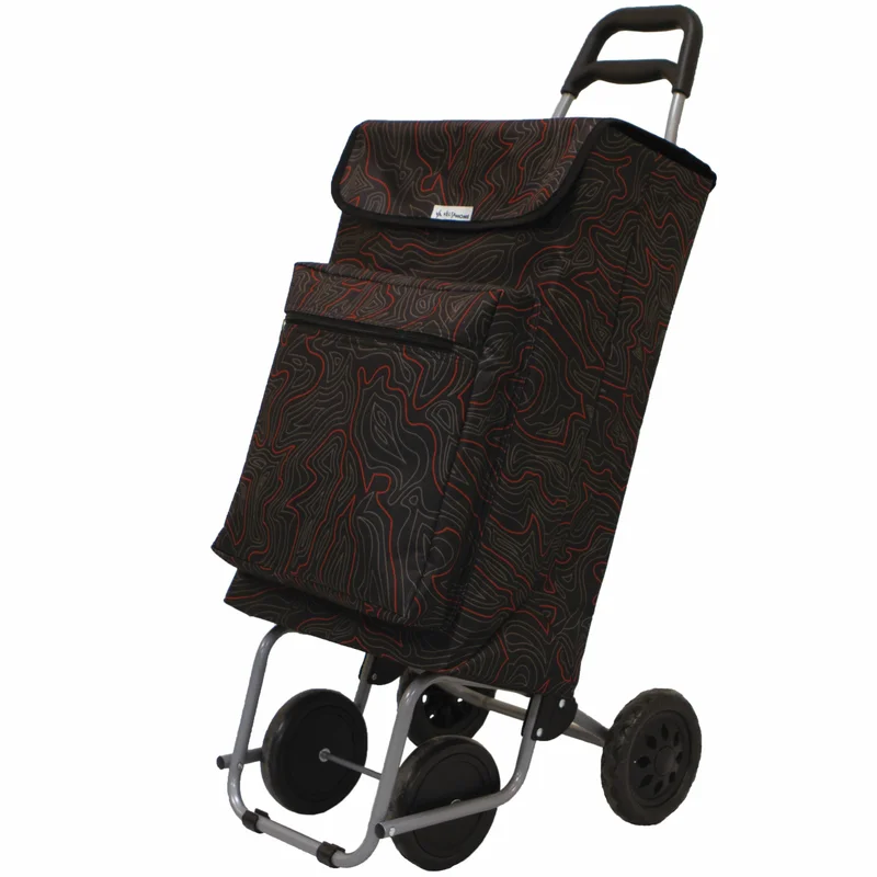 shoppartners-22660534